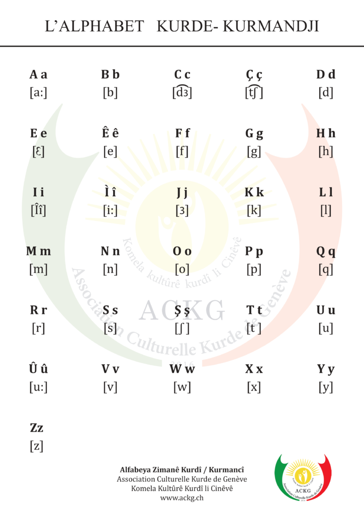 L’Association Culturelle Kurde de Genève a remis l’alphabet kurde à la Croix-Rouge suisse de Genève. Le représentant de l’Association de la culture kurde à Genève, M. Aziz Kalo, s’est rendu au siège de la Croix-Rouge suisse le 8 avril 2019. Lors de sa visite, Kalo a remis une carte des lettres de la langue kurde et leur phonétique au représentants de l’organisation. De leur côté, les représentants de la Croix-Rouge ont exprimé leurs chaleureux remerciements et leur approbation pour cette initiative intellectuelle, et la plaque a été placée dans le coffre de l’exposition spéciale de l’Alphabet des langues du monde. Il convient de mentionner que la Croix-Rouge suisse a mis en place une exposition spéciale pour les alphabets des langues du monde à Genève.